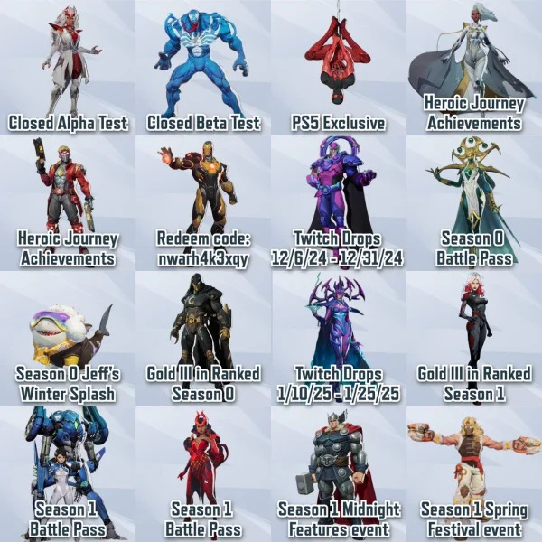 Current Free Skins Marvel Rivals