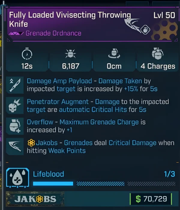 Borderlands 4 Fully Loaded Vivisecting Throwing Knife – grenade ordnance with Penetrator Augment, +15% damage amp payload, +1 grenade charge, and Lifeblood synergy.