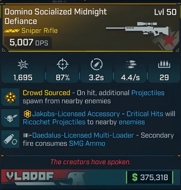 Borderlands 4 Domino Socialized Midnight Defiance sniper rifle displaying Jakobs-licensed ricochet accessory, Crowd Sourced ability, and Daedalus multi-loader with 5007 DPS stats