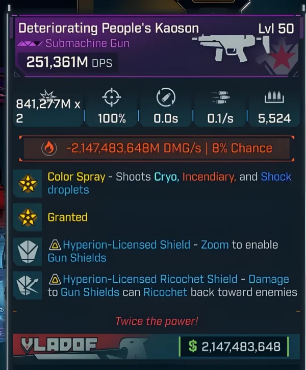 Borderlands 4 Deteriorating Peoples Kaosan modded submachine gun displaying 251 million DPS, Cryo Incendiary Shock elemental damage, Hyperion shields and perfect accuracy stats