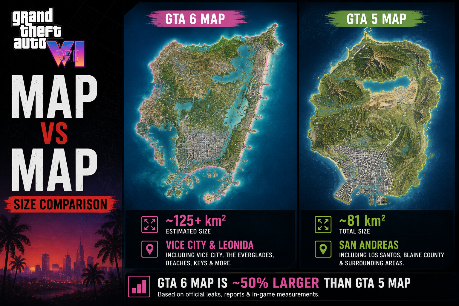 GTA 6 Map Vs GTA 5 Map Size Comparison DamnModz gta-6-map-vs-gta-5-map-size-comparison-damnmodz