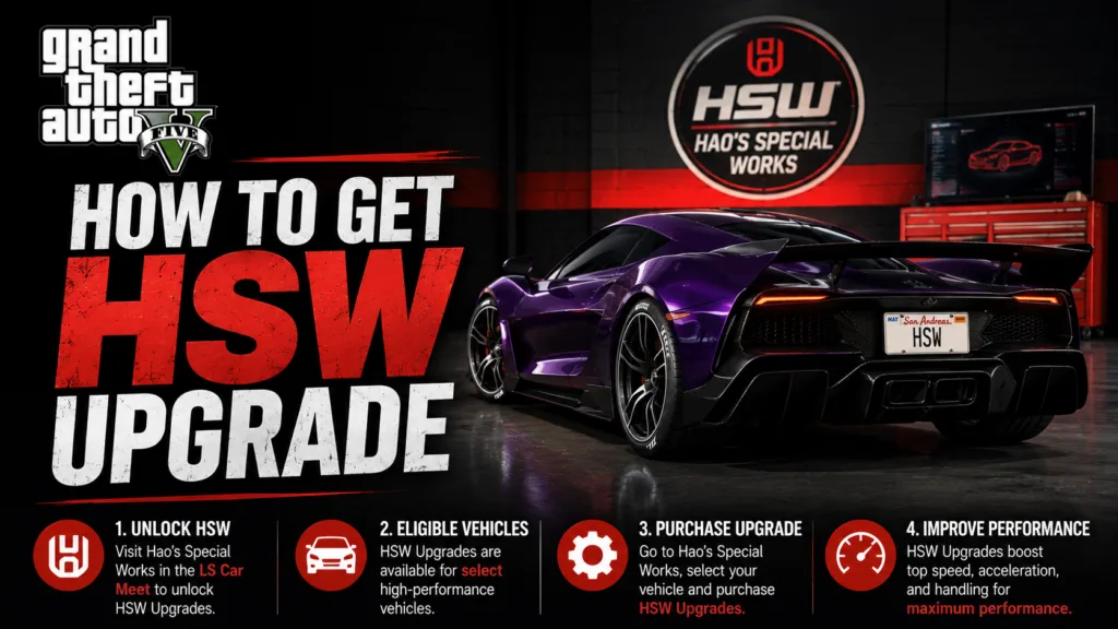 How to Get HSW Upgrade in GTA 5